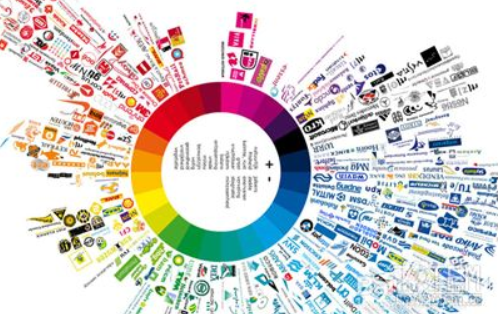 怎樣的網(wǎng)站建設效果好色彩如何應用